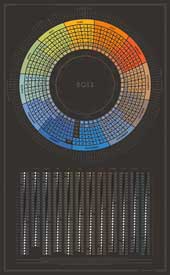 Circular 2013 Lunar-Solar poster Calendar